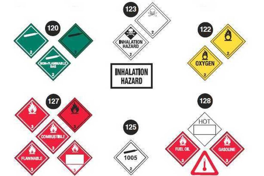 Typical labels for hazardous materials shipments